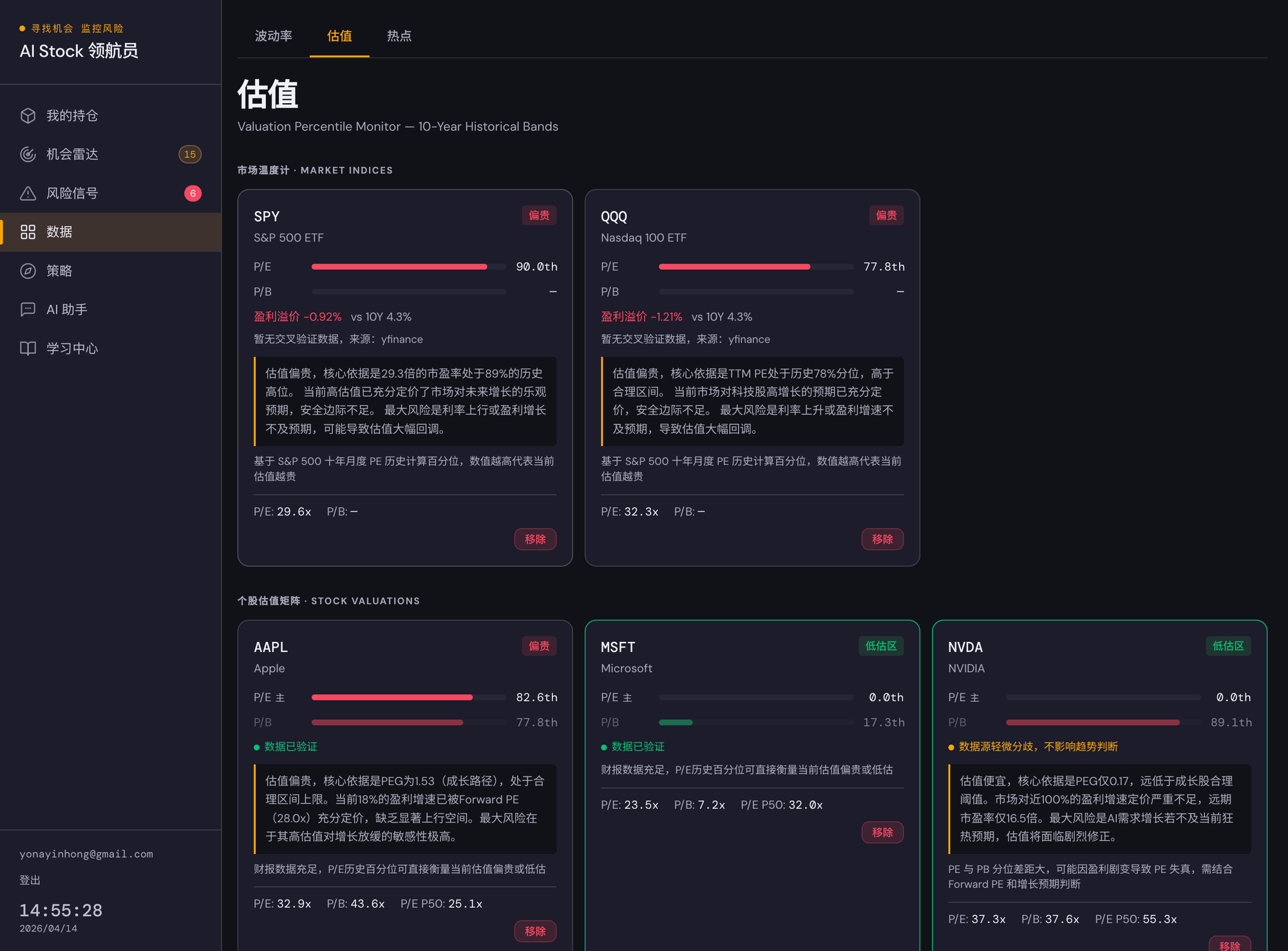 估值分位监控 — P/E P/B 10 年历史分位图